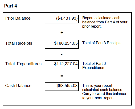 Part 4 From Recent Sheila Dixon Candidate Filing