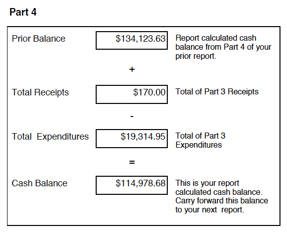 Part 4 of Recent Sheila Dixon Candidate Filing